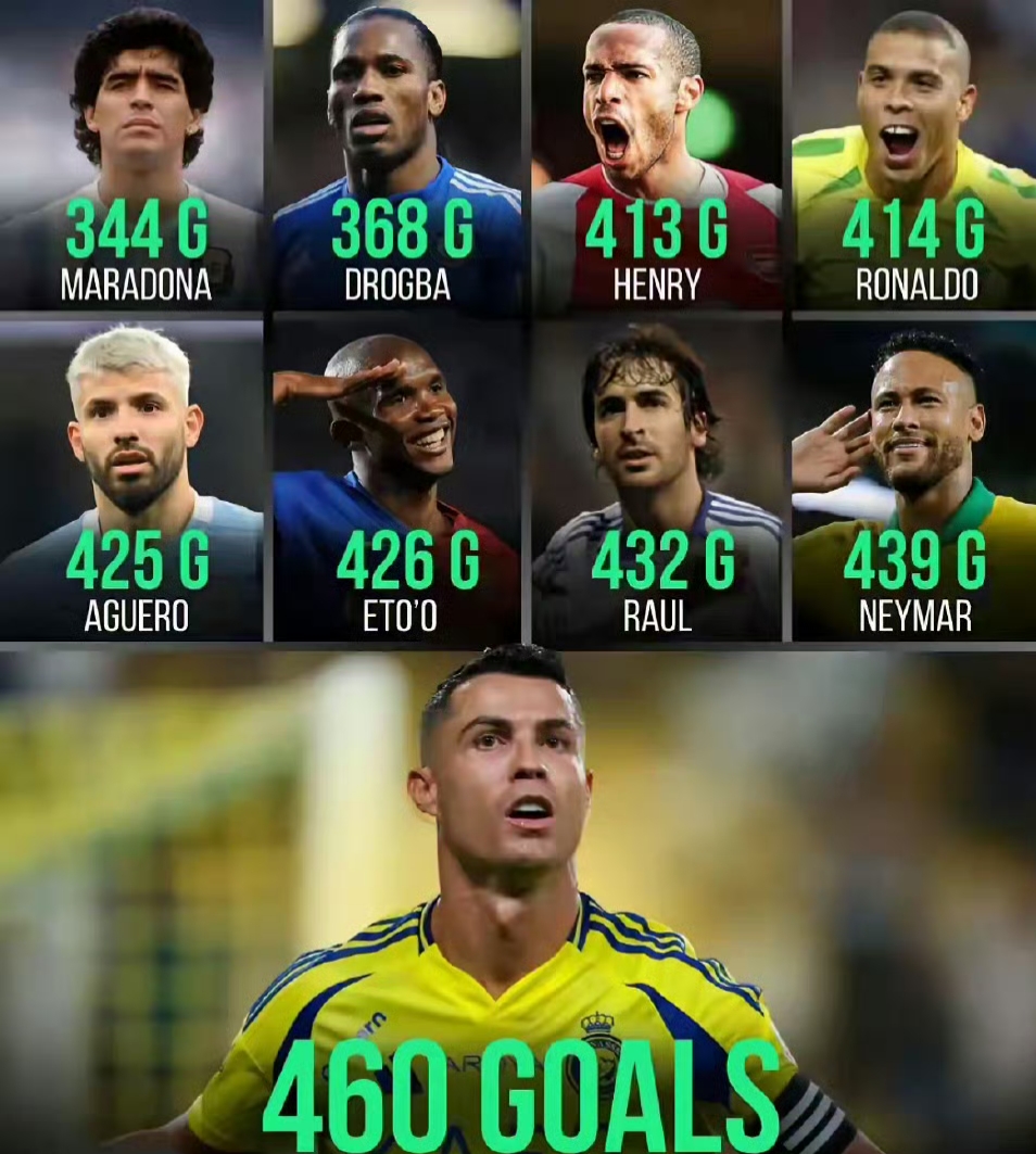 关于西亚卡姆巅峰对决，C罗与30激战独行侠分钟，关键助攻胜负难料！的信息